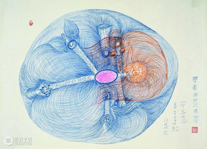 赖恺玲 |《郭凤怡与“她”验宇宙》节选 Kathleen M. Ryor 郭凤怡 赖恺玲 宇宙 美国 美术 馆个展 遥视 Fengyi 纽约绘画中心 萨凡纳艺术与设计学院美术馆 崇真艺客